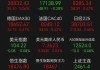 9月3日德国DAX30指数收盘下跌0.94%，英国富时100指数收盘下跌0.8%