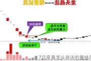 7月是真龙头战法的最佳月份？