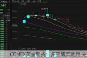 COMEX黄金期货：多空博弈激烈 关注上行