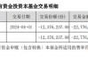 权益基金最新调仓换股动向来了：看好红利策略，增减了这些个股