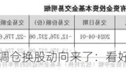 权益基金最新调仓换股动向来了：看好红利策略，增减了这些个股