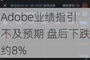 Adobe业绩指引不及预期 盘后下跌约8%