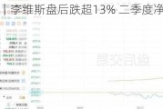 美股异动｜李维斯盘后跌超13% 二季度净营收不及预期