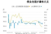 国林科技涨13.81%