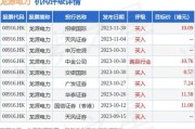 亚洲金融(00662)7月16日斥资11.1万港元回购3万股