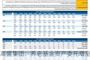 高盛集团：养老基金资产委托增至430亿美元，瞄准未来五年增长目标