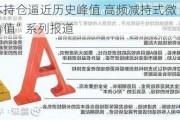 耐心资本持仓逼近历史峰值 高频减持式微丨“发现A股投资价值”系列报道