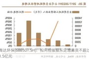 青达环保(688501.SH)：拟向控股股东定增募资不超过1.5亿元