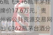 6瓶飞天+6瓶羊茅挂牌价17.6万元，贵州省公共***交易网挂出《362瓶茅台酒分标的处置》