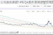 威富公司盘前跌超14% Q4意外录得调整后每股亏损