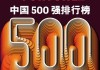 2024年《财富》世界500强公布！京东首次进入前50