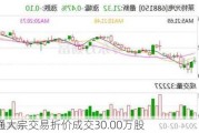 ST富通大宗交易折价成交30.00万股