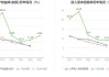 瑞鹄模具(002997.SZ)2023年年度权益分派：每10股派3元 6月13日股权登记