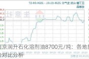 南京润升石化溶剂油8700元/吨：各地报价对比分析