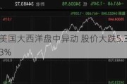 美国大西洋盘中异动 股价大跌5.33%