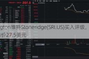 Barrington维持Stoneridge(SRI.US)买入评级，维持目标价27.5美元