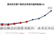 全球光伏建设推动白银需求飙升：未来五年白银年耗量或超12%