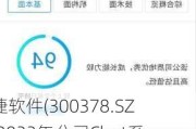 鼎捷软件(300378.SZ)：2023年公司Chat系列应用已在两岸超过120家客户上线