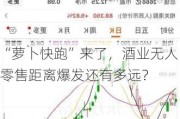 “萝卜快跑”来了，酒业无人零售距离爆发还有多远？