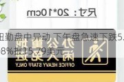 纽勤盘中异动 下午盘急速下跌5.08%报15.79美元