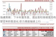 海通策略：下半年基本面、资金面和情绪面均有望迎来积极变化 助力港股继续上行