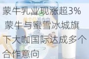 蒙牛乳业现涨超3% 蒙牛与蜜雪冰城旗下大咖国际达成多个合作意向