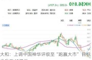 大和：上调中国神华评级至“跑赢大市” 目标价升至40港元