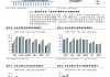 民爆光电（301362.SZ）：东南亚是公司将重点发力的市场