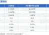 康迪车业盘中异动 下午盘股价大跌5.33%报1.60美元