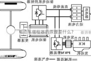 电动车增程器的原理是什么？