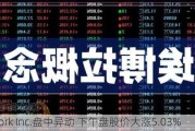 Upwork Inc.盘中异动 下午盘股价大涨5.03%