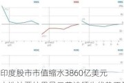 印度股市市值缩水3860亿美元 大选计票结果显示莫迪领先优势不及预期