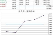 【SMECHINA周价格】现货价格周统计（6月24日-6月28日）