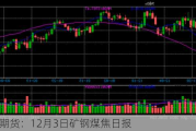 光大期货：12月3日矿钢煤焦日报