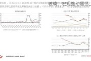 玻璃：宏观推动震荡上行