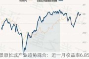 景顺长城产业趋势混合：近一月收益率6.85%，规模达29.16亿元