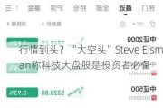 行情到头？“大空头”Steve Ei***an称科技大盘股是投资者必备