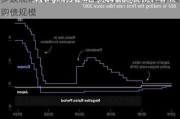多数观察人士预计：日本央行下周将决定缩减购债规模