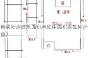 购买新房建筑面积与使用面积差如何计算？