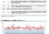 中信建投：预计硅料价格将长期处于L型底部稳定