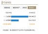 硕贝德：上半年预盈350万元―500万元 同比扭亏