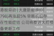 港股异动 | ***新能源(01798)再涨超5% 早期机组存在性能症结 公司将推进大规模设备更新工作