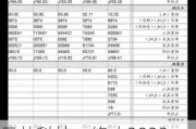 云从科技：终止2023年度向特定对象发行A股股票事项