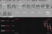 比亚迪涨超5%，A50ETF华宝（159596）实时成交额已突破2600万，机构：市场风格将重返大盘股