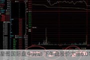 星图国际盘中异动 下午盘股价大涨6.01%报3.53美元