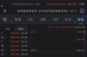 宝洁(PG.US)：7 月 30 日盘前跌近 3%