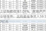 上证指数收涨1.01%，房地产产业链强势：北向资金净流入59.57亿元