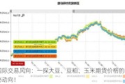 国际交易风向：一探大豆、豆粕、玉米期货价格的隐秘动向！