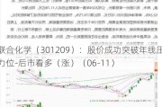 联合化学（301209）：股价成功突破年线压力位-后市看多（涨）（06-11）