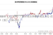 迈赫股份（301199）：股价成功突破年线压力位-后市看多（涨）（06-03）